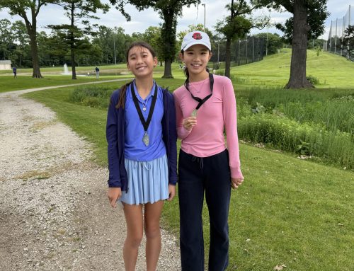 RESULTS: YDP 9 Hole Event #8 at Golf Center of Des Plaines